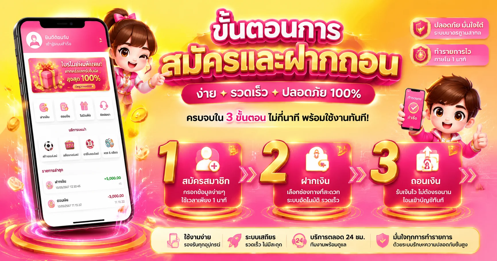 วิธีสมัคร PGCAT69 เว็บสล็อตเว็บตรง ขั้นตอนง่ายไม่กี่นาที